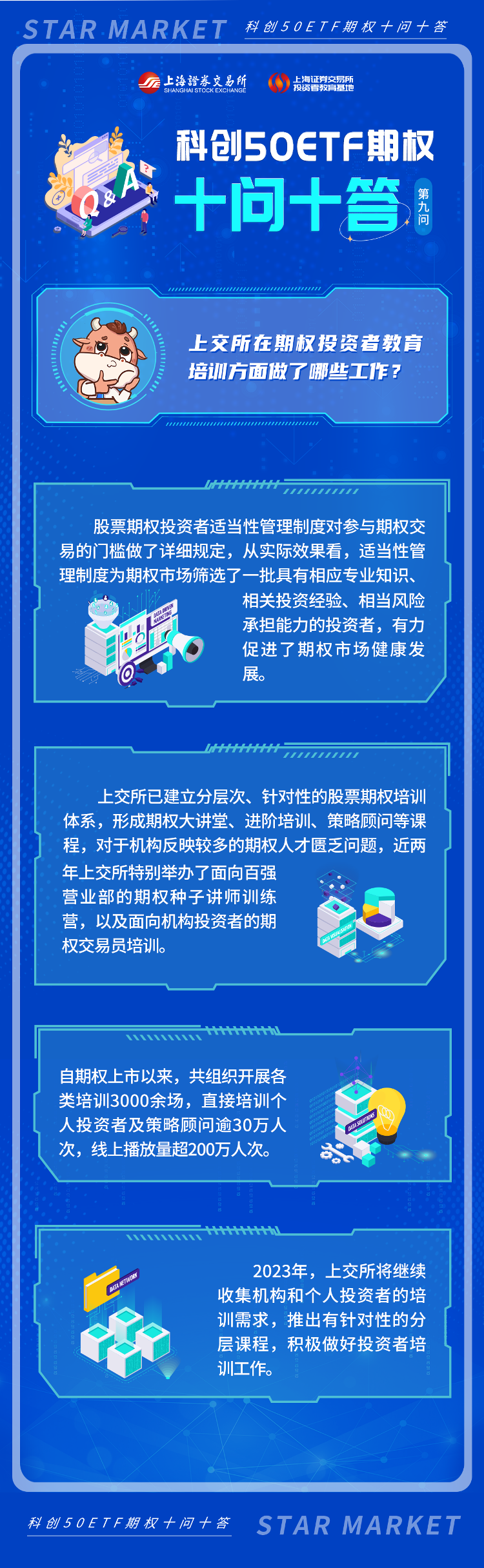 科創(chuàng)50ETF期權(quán)十問(wèn)十答：第九期.png